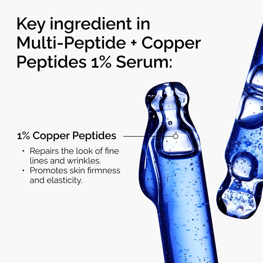 multi-peptide-copper-peptides-1-serum-k0 FY25-D41247-ORD-Web-Mlt-Pptd-Cu-1x1-EN-2a.jpg