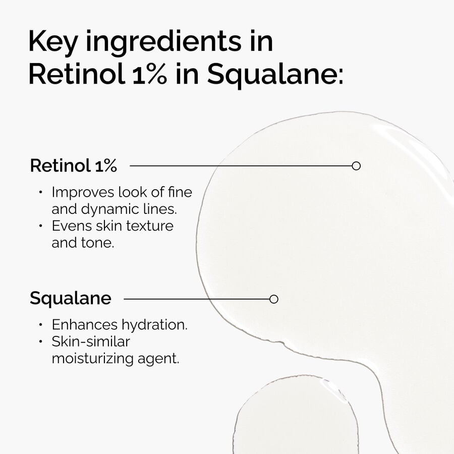 retinol-1-in-squalane-y7 FY25-D41247-ORD-Web-PDP-Rtnl-1pct-Sql-1x1-EN-2a.jpg