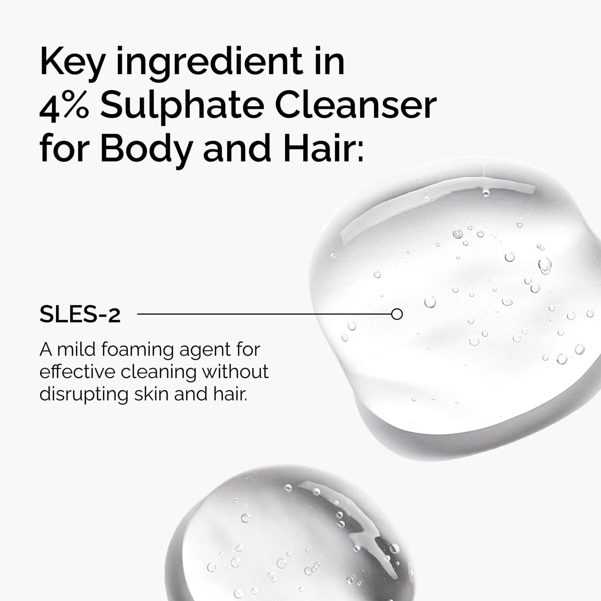 sulphate-4-cleanser-for-body-and-hair-h7 FY25-D41247-ORD-Web-PDP-Sul-Clnsr-1x1-EN-2a.jpg