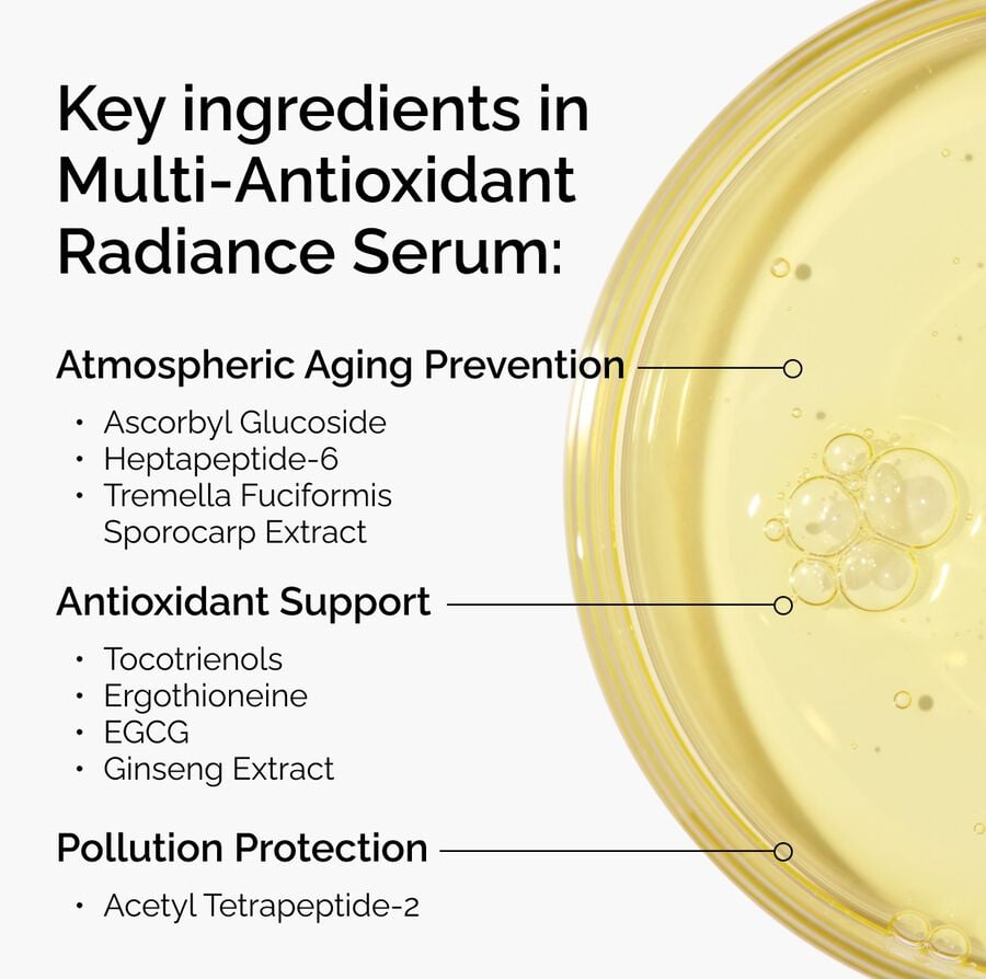 multi-antioxidant-radiance-serum-w6 ORD-MARS-key-ingredients-Infographic.jpg