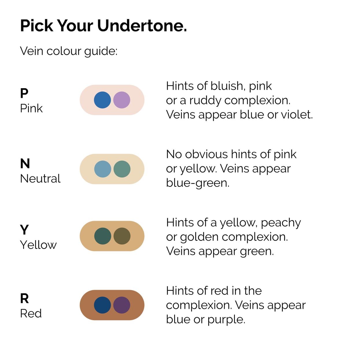 serum-foundation-w0 ORD-Web-PDP-Pick-Your-Serum-Foundation-Graphic_Frame-02.jpg