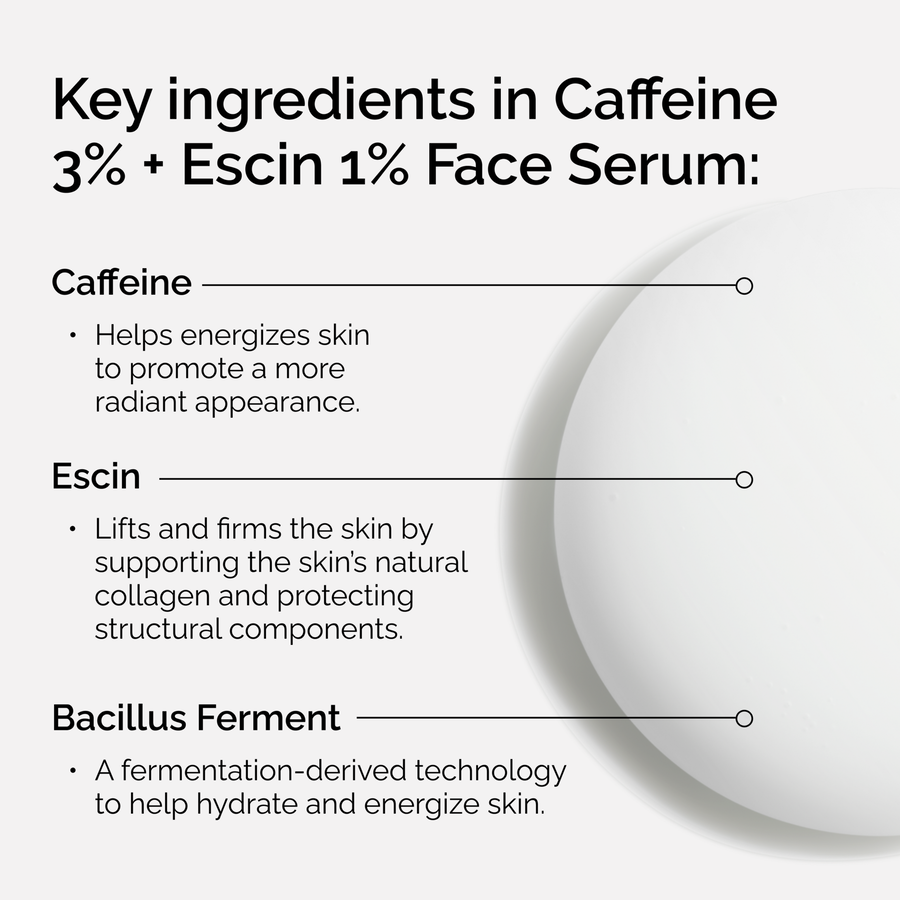 caffeine-3-escin-1-face-serum-a1 ord-caffeine-3pct-escin-1pct-face-serum-key-ingredients.png