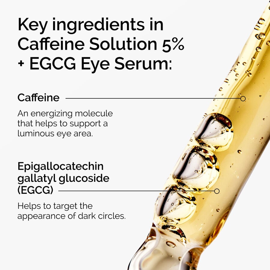 caffeine-solution-5-egcg-eye-serum-h2 ord-caffeine-5pct-egcg-eye-serum-key-ingredients-updated-graphic.jpg