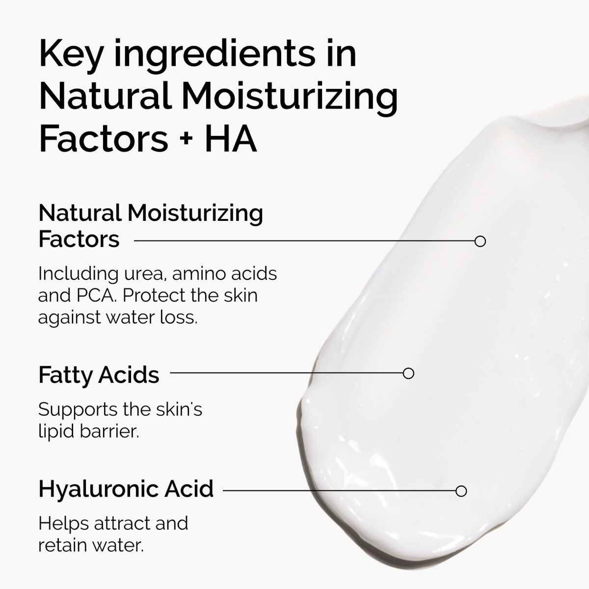 natural-moisturizing-factors-ha-y6 ord-natural-moisturizing-factors-ha-ingredients-graphic.jpg
