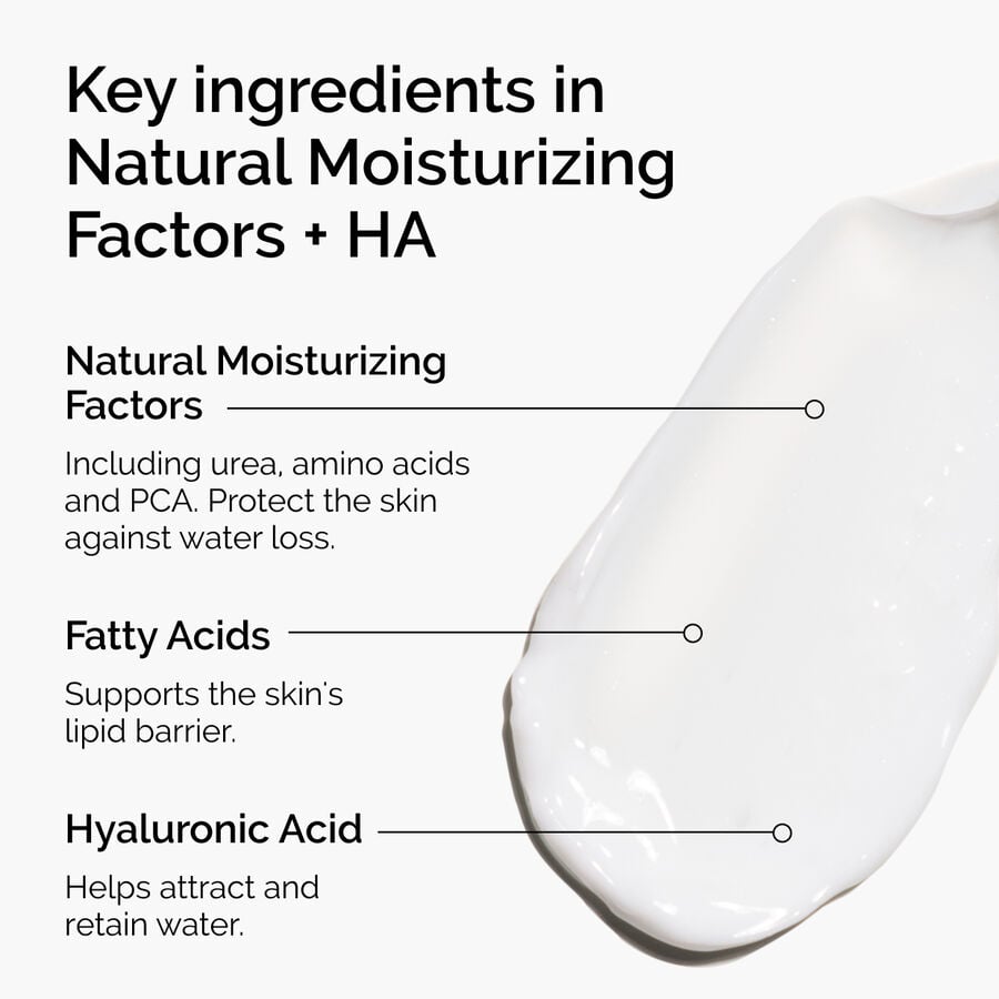 natural-moisturizing-factors-ha-y6 ord-natural-moisturizing-factors-ha-ingredients-graphic.jpg